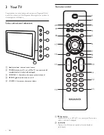 Preview for 6 page of Magnavox 47MF439B - 47" LCD TV User Manual