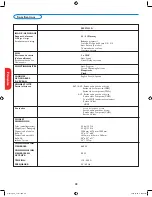 Preview for 64 page of Magnavox 50MF231D - Hook Up Guide User Manual