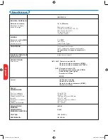 Preview for 97 page of Magnavox 50MF231D - Hook Up Guide User Manual