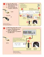 Preview for 3 page of Magnavox 50ML6200D - 50" Rear Projection TV User Manual