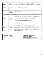 Preview for 35 page of Magnavox 50ML6200D - 50" Rear Projection TV User Manual