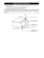 Preview for 4 page of Magnavox 50ML8205D - 50" Hd Dlp™ Projection Tv Owner'S Manual