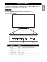 Preview for 11 page of Magnavox 50ML8205D - 50" Hd Dlp™ Projection Tv Owner'S Manual