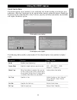 Preview for 35 page of Magnavox 50ML8205D - 50" Hd Dlp™ Projection Tv Owner'S Manual