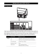 Предварительный просмотр 13 страницы Magnavox 50ML8305D - 50" Hd Dlp™ Projection Tv (Spanish) Manual Del Usuario