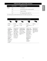 Предварительный просмотр 14 страницы Magnavox 50ML8305D - 50" Hd Dlp™ Projection Tv (Spanish) Manual Del Usuario