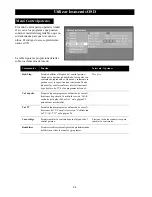 Предварительный просмотр 29 страницы Magnavox 50ML8305D - 50" Hd Dlp™ Projection Tv (Spanish) Manual Del Usuario