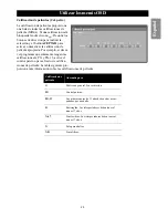 Preview for 30 page of Magnavox 50ML8305D - 50" Hd Dlp™ Projection Tv (Spanish) Manual Del Usuario