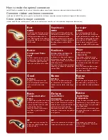 Preview for 2 page of Magnavox 51MP6200D - 51" Projection Hdtv User Manual