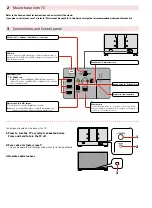 Preview for 2 page of Magnavox 55MV379R/F7 A Quick Start Manual