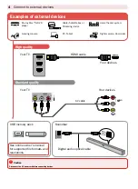 Preview for 3 page of Magnavox 55MV379R/F7 A Quick Start Manual