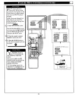 Предварительный просмотр 15 страницы Magnavox 6P4840 Owner'S Manual