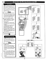 Предварительный просмотр 50 страницы Magnavox 6P4840 Owner'S Manual