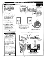 Предварительный просмотр 28 страницы Magnavox 6P4850 Owner'S Manual