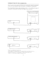 Preview for 3 page of Magnavox 8CM515 Installation And Operation Manual