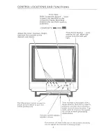 Preview for 4 page of Magnavox 8CM515 Installation And Operation Manual
