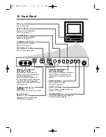Предварительный просмотр 16 страницы Magnavox 9MDPF20 - Dvd-video Player Owner'S Manual