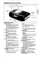 Preview for 6 page of Magnavox AJ 3920 Manuel D'Utilisation