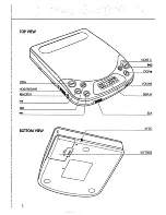 Preview for 3 page of Magnavox AZ6842 (Greek) User Manual