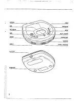 Preview for 3 page of Magnavox AZ7383 - Cd Personal Manual De Usuario