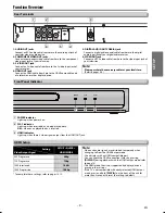 Предварительный просмотр 9 страницы Magnavox BDP170MW8 - DVD Player With Hdmi Owner'S Manual