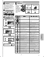 Предварительный просмотр 27 страницы Magnavox BDP170MW8 - DVD Player With Hdmi Owner'S Manual