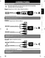 Preview for 13 page of Magnavox Blu-ray NB531MGX Owner'S Manual