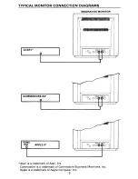 Preview for 3 page of Magnavox BM7622 Installation And Operation Manual