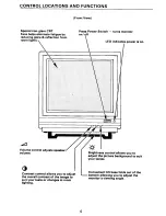 Preview for 4 page of Magnavox BM7622 Installation And Operation Manual