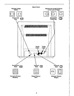 Предварительный просмотр 5 страницы Magnavox BM7622 Installation And Operation Manual