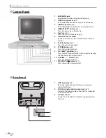 Preview for 8 page of Magnavox CD130MW8 Owner'S Manual