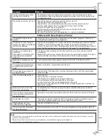 Preview for 39 page of Magnavox CD130MW8 Owner'S Manual