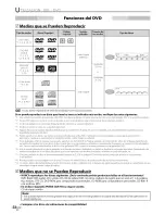 Preview for 70 page of Magnavox CD130MW9 Owner'S Manual