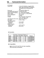 Предварительный просмотр 12 страницы Magnavox CM2089 Installation And Operation Manual