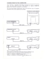 Preview for 3 page of Magnavox CM8562 Installation And Operation Manual