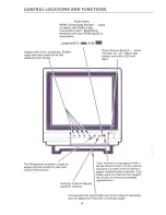 Preview for 4 page of Magnavox CM8562 Installation And Operation Manual