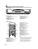 Preview for 8 page of Magnavox CMWC13D6 Owner'S Manual