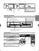 Preview for 9 page of Magnavox CMWD2205 Owner'S Manual