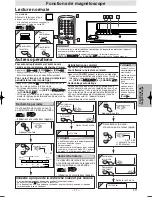 Preview for 39 page of Magnavox CMWD2205 Owner'S Manual