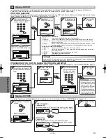 Preview for 50 page of Magnavox CMWD2205 Owner'S Manual