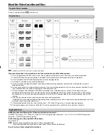 Preview for 5 page of Magnavox CMWD2206 A Owner'S Manual