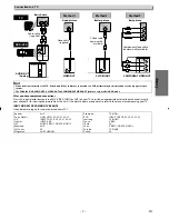 Preview for 7 page of Magnavox CMWD2206 A Owner'S Manual