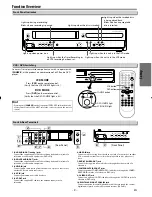 Preview for 9 page of Magnavox CMWD2206 A Owner'S Manual