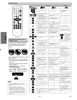 Preview for 10 page of Magnavox CMWD2206 A Owner'S Manual