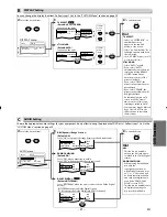 Preview for 21 page of Magnavox CMWD2206 A Owner'S Manual