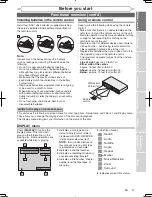 Предварительный просмотр 13 страницы Magnavox CMWR10D6 Owner'S Manual