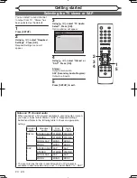 Preview for 22 page of Magnavox CMWR10D6 Owner'S Manual