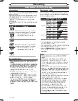 Preview for 26 page of Magnavox CMWR10D6 Owner'S Manual