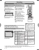 Предварительный просмотр 32 страницы Magnavox CMWR10D6 Owner'S Manual