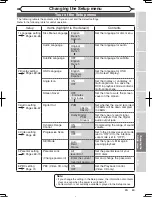 Предварительный просмотр 65 страницы Magnavox CMWR10D6 Owner'S Manual